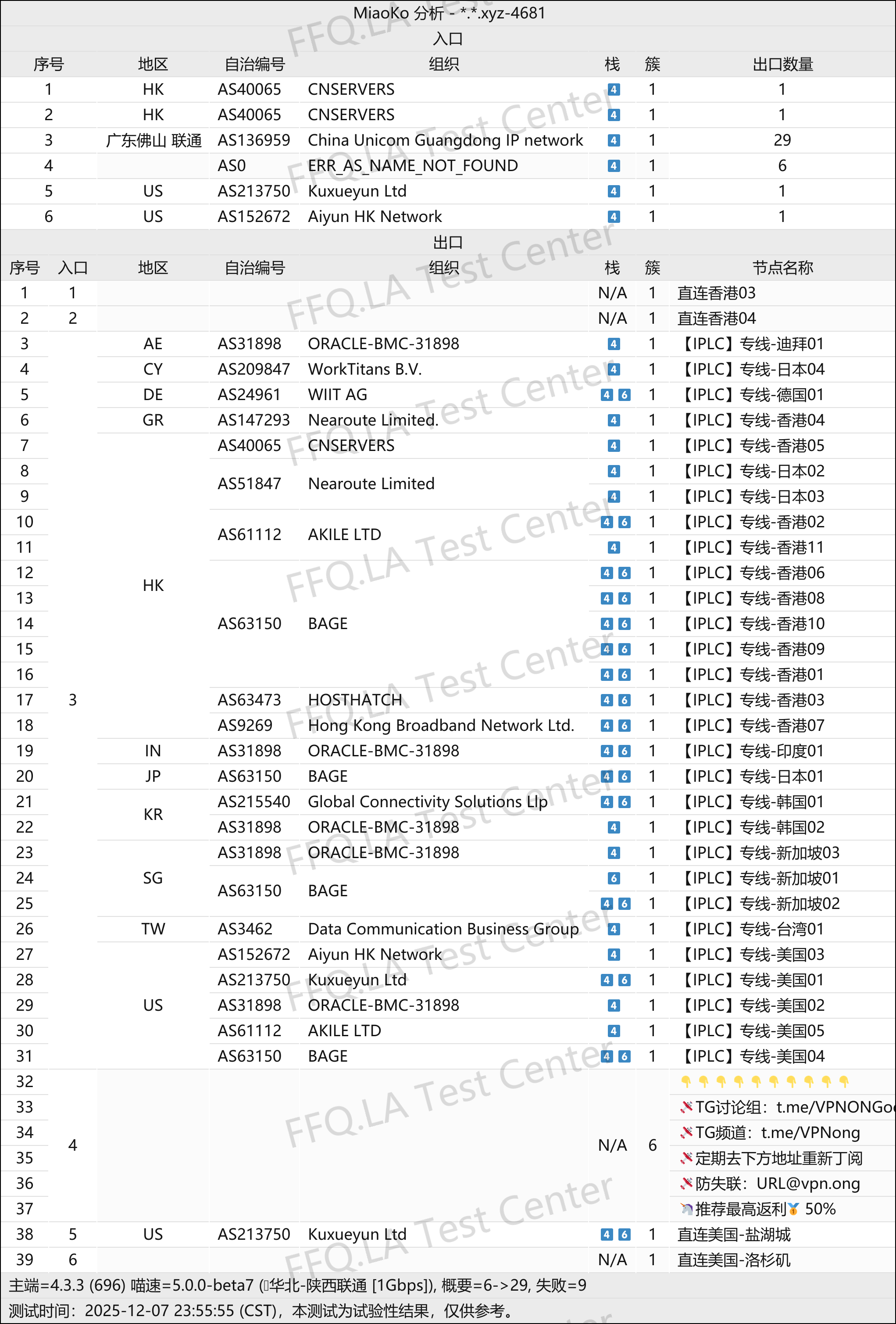 哆啦A梦丨线路分析.png