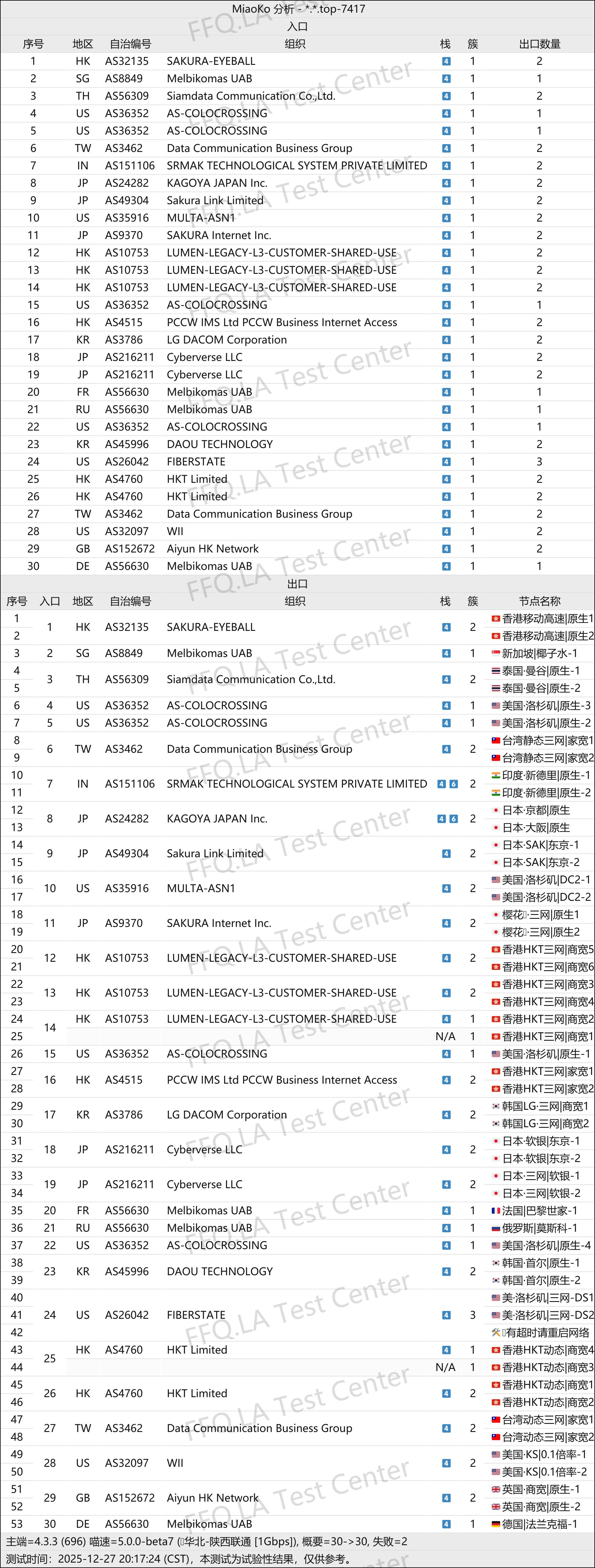 雪山机场丨线路分析.png