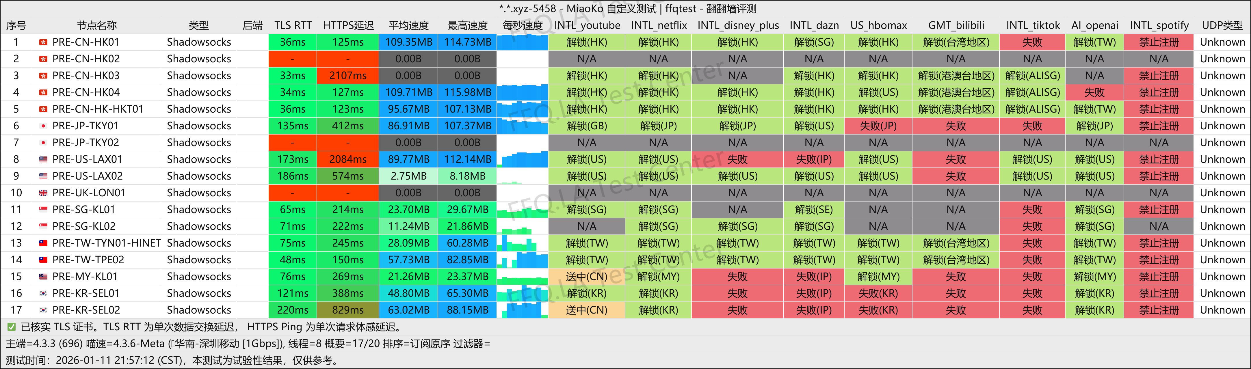土豆云丨深圳移动@1Gbps.png