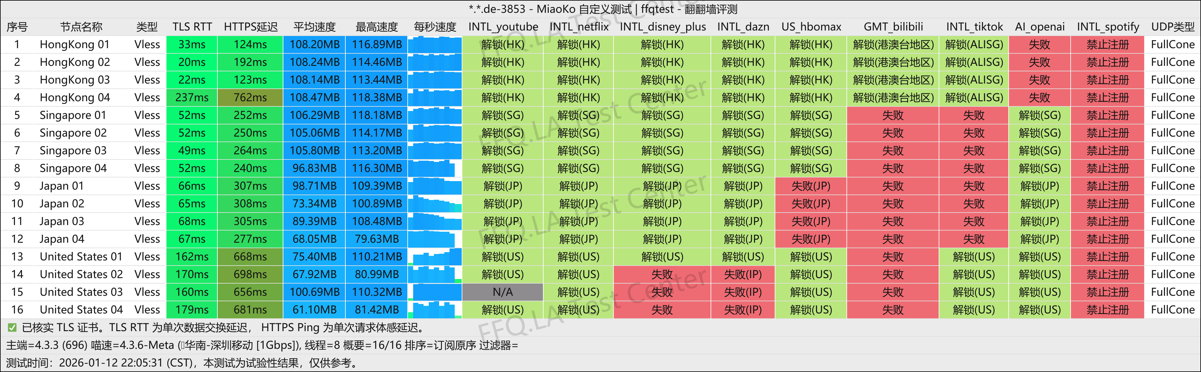 肯の机丨深圳移动@1Gbps.png