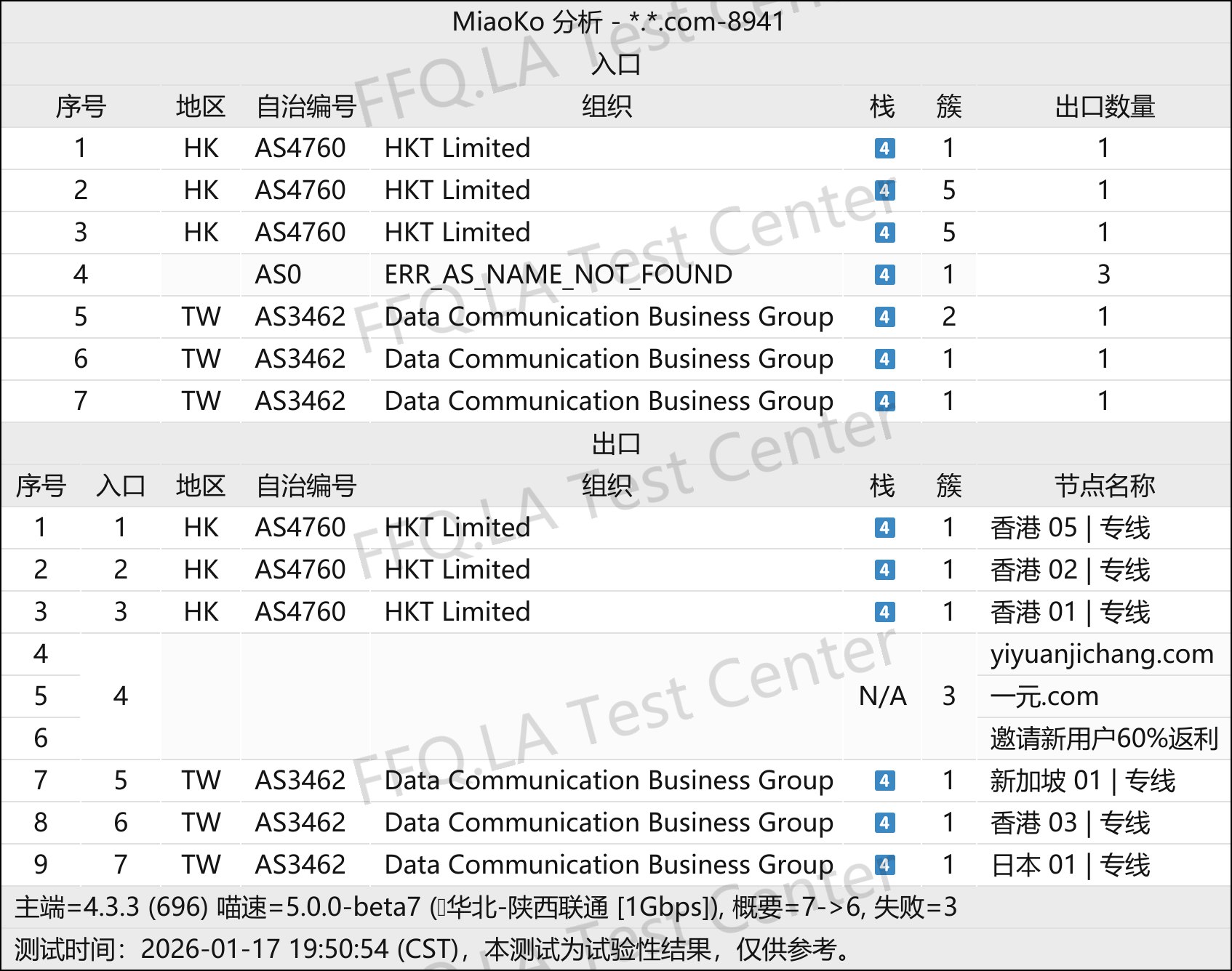 一元机场丨线路分析.png