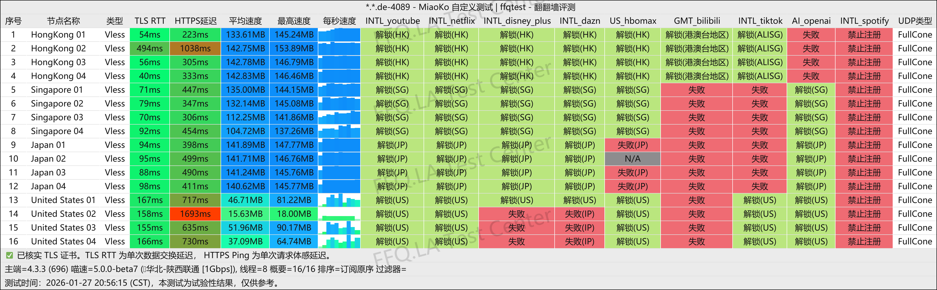 肯の机丨陕西联通@1Gbps.png