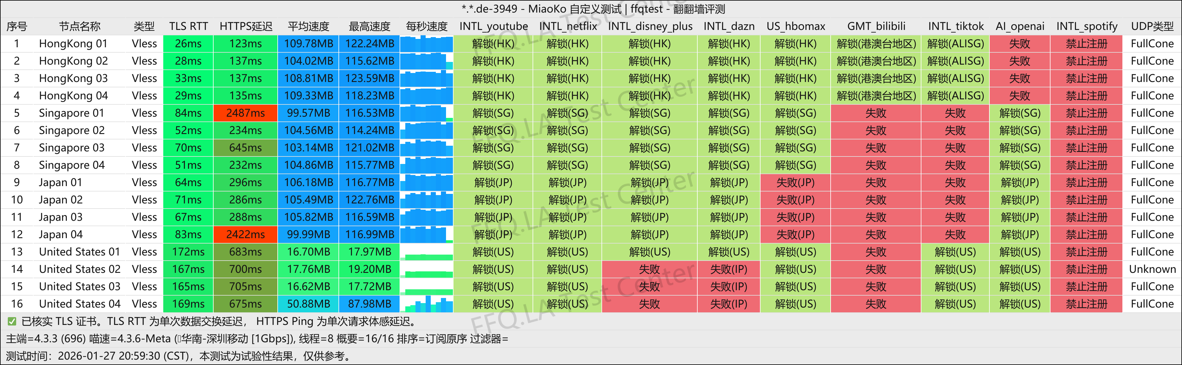 肯の机丨深圳移动@1Gbps.png