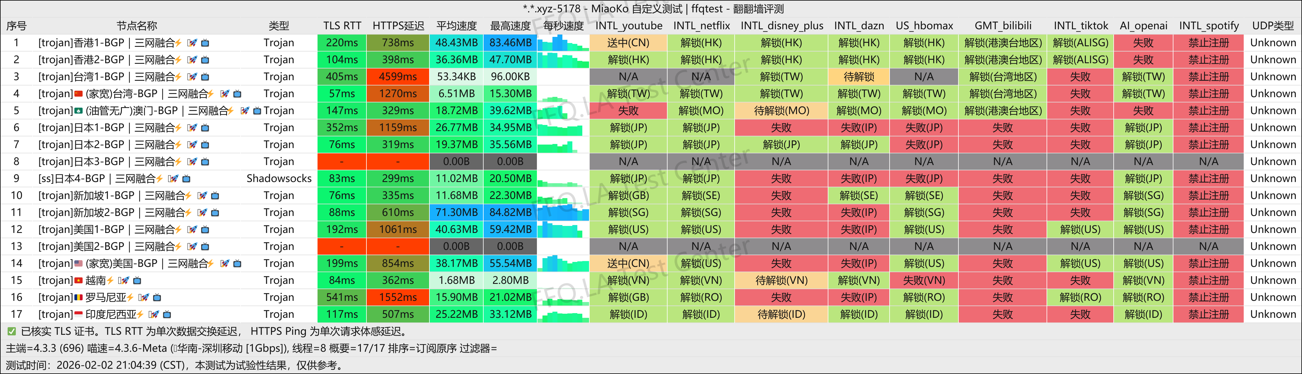 云川丨深圳移动@1Gbps.png