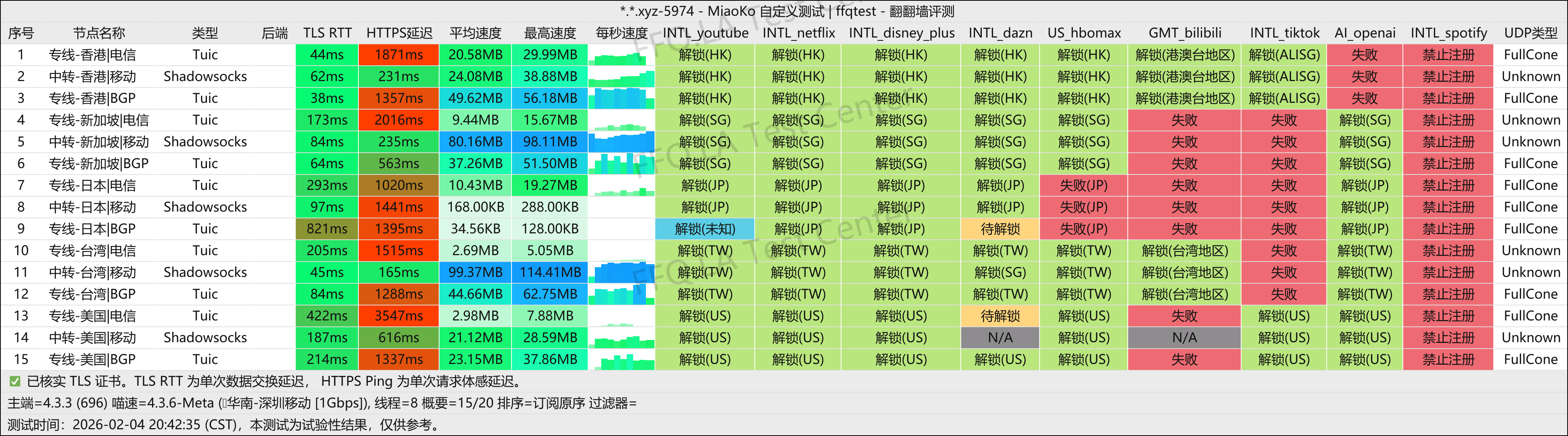 轻语机场丨深圳移动@1Gbps.png