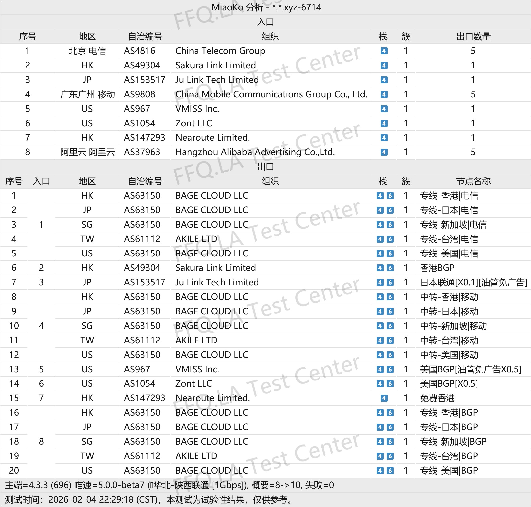 轻语机场丨线路分析.png