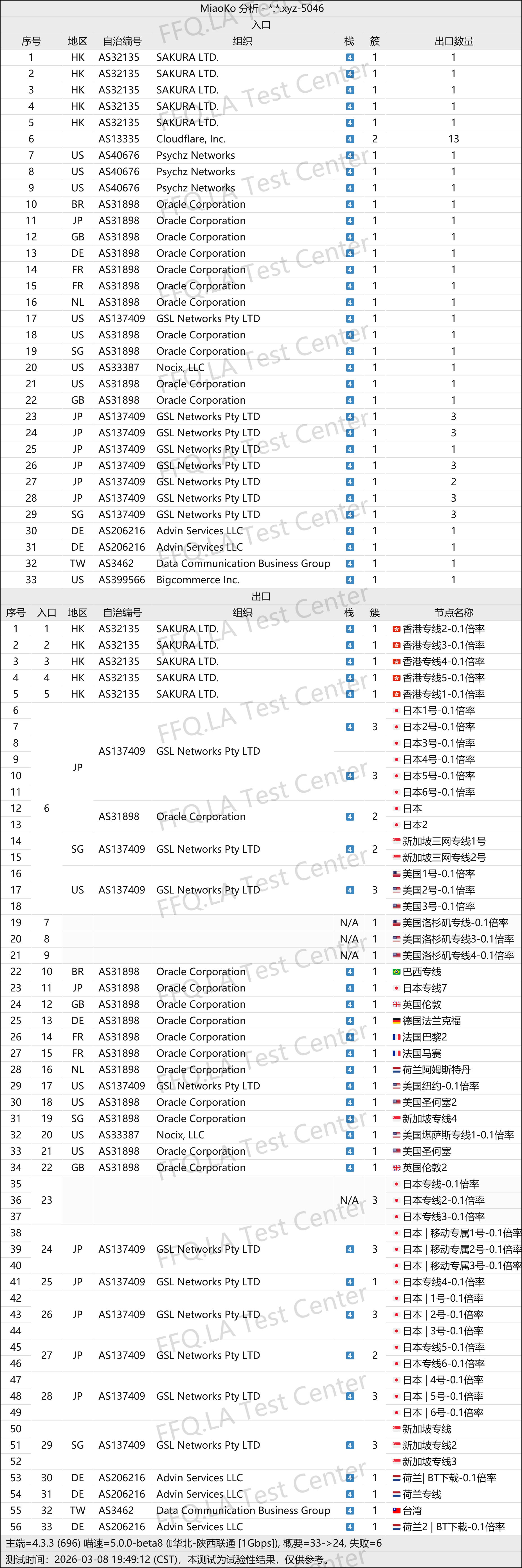 一分机场丨线路分析.png