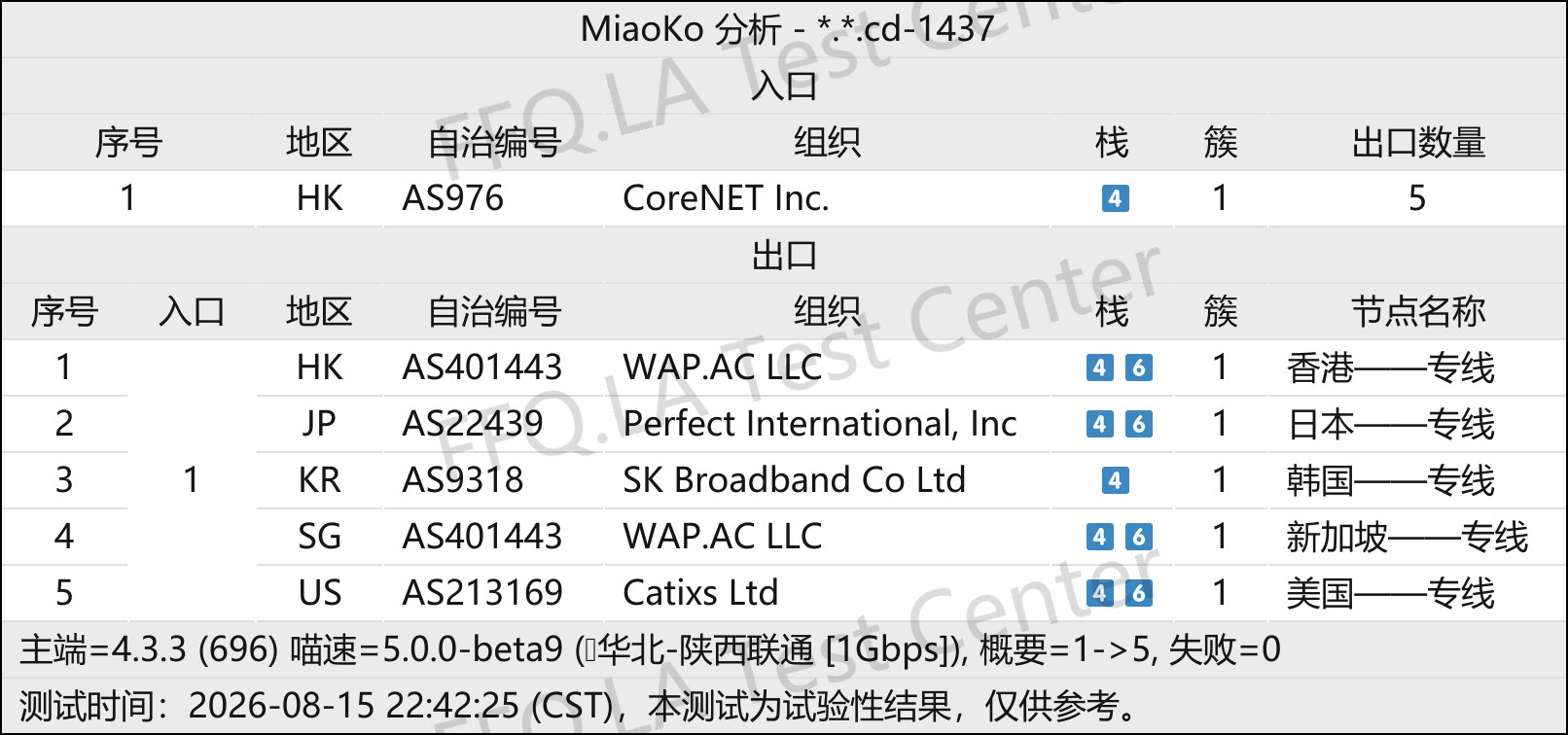 樱花机场丨线路分析.png