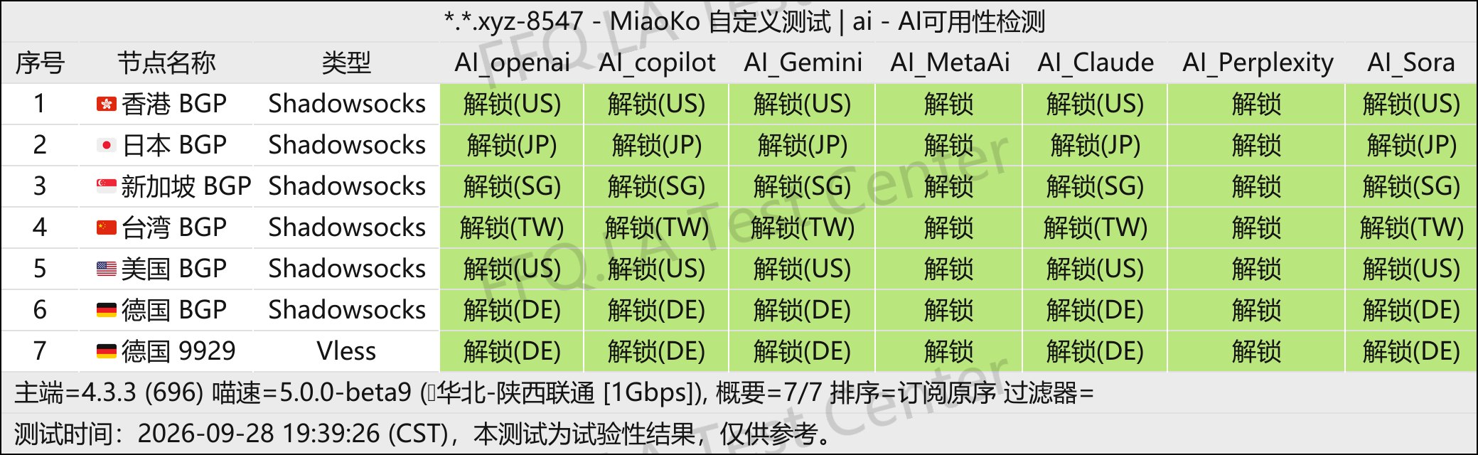 neverlose丨AI解锁测试.jpg